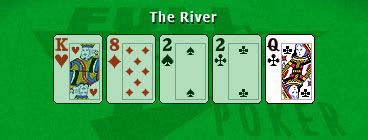 value betting poker|How and When to Value Bet the River in Poker.